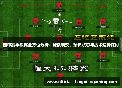 西甲赛季数据全方位分析:球队表现、球员状态与战术趋势探讨 西甲赛季数据全方位分析:球队表现、球员状态与战术趋势探讨