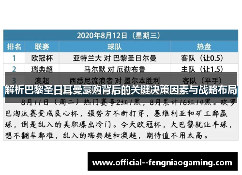 解析巴黎圣日耳曼豪购背后的关键决策因素与战略布局 解析巴黎圣日耳曼豪购背后的关键决策因素与战略布局