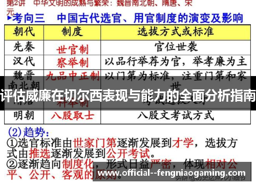 评估威廉在切尔西表现与能力的全面分析指南