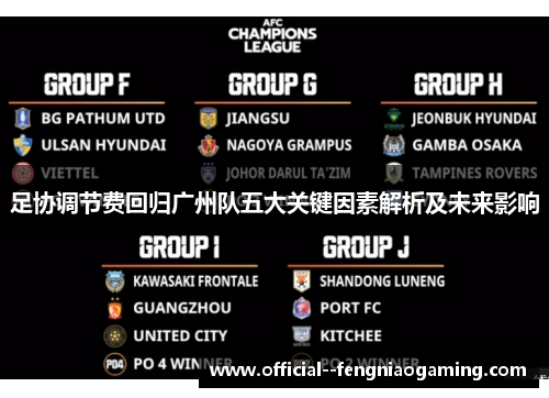 足协调节费回归广州队五大关键因素解析及未来影响