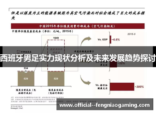 西班牙男足实力现状分析及未来发展趋势探讨