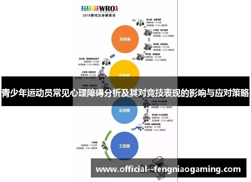 青少年运动员常见心理障碍分析及其对竞技表现的影响与应对策略 青少年运动员常见心理障碍分析及其对竞技表现的影响与应对策略