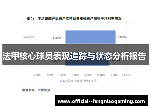 法甲核心球员表现追踪与状态分析报告 